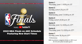 勇士队迎库里伤愈归来，备战新赛季挑战绿军